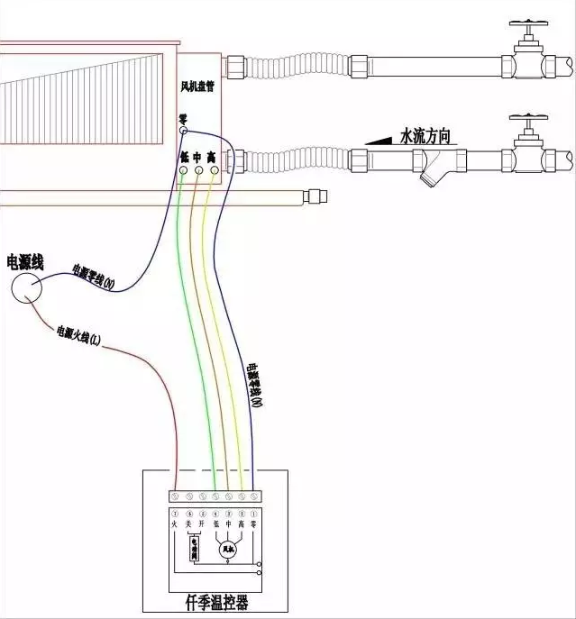 未安裝二通閥的溫控器接線圖 未安裝二通閥的溫控器接線圖