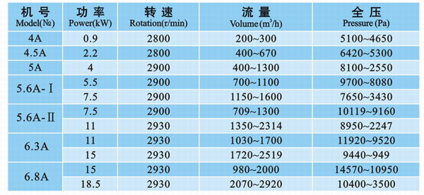 九洲風機 圖片