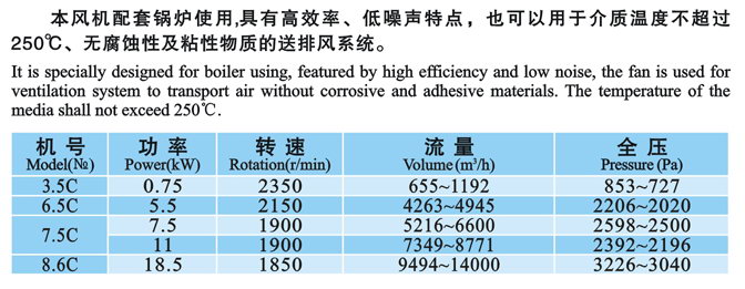 九洲風(fēng)機(jī) 圖片
