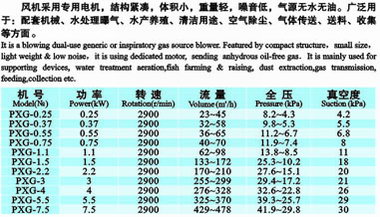 九洲風(fēng)機 圖片